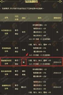 新春套装爆料怎么做视频,创意内容与视觉呈现全解析